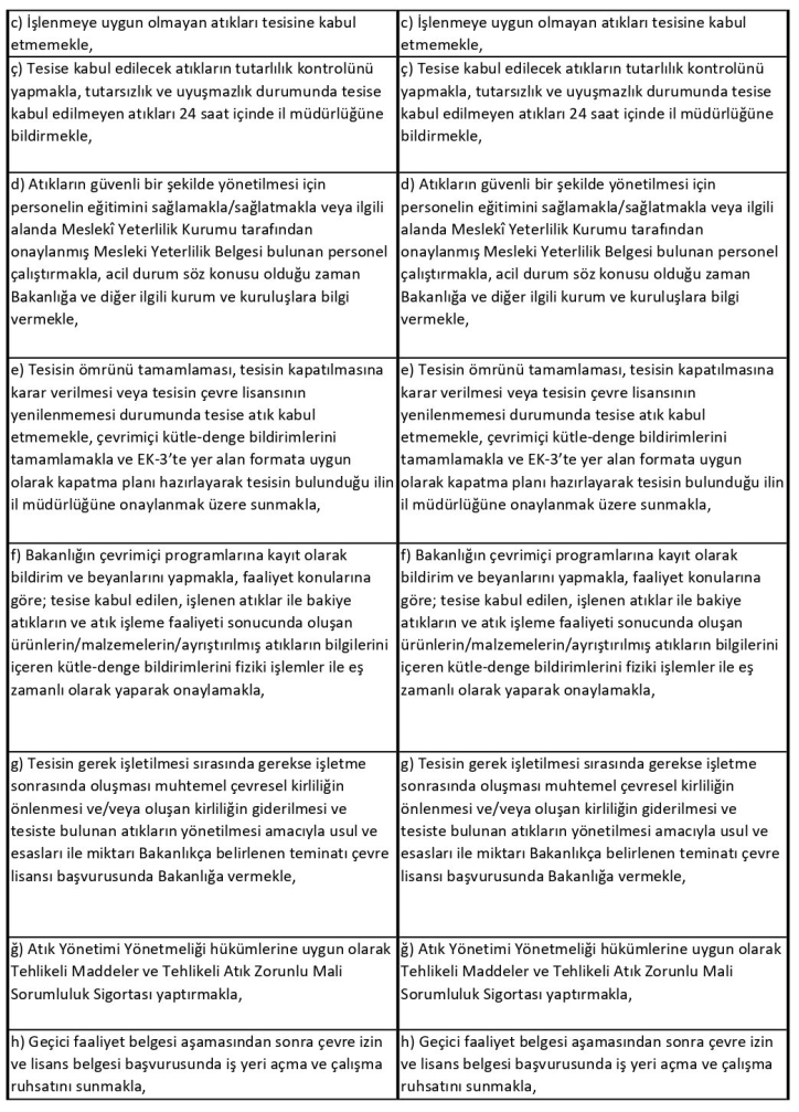 Atık Ön İşlem ve Geri Kazanım Tesislerinin Genel Esaslarına İlişkin Yönetmelikler