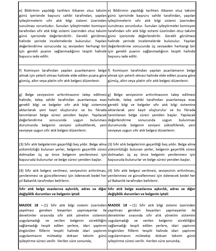 Sıfır Atık Düzenleme Değerlendirme Tablosu