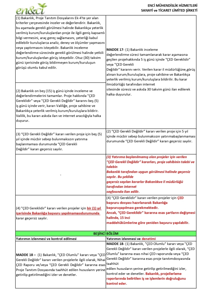 Çevresel Etki Değerlendirmesi Yönetmeliği Karşılaştırma Tablosu