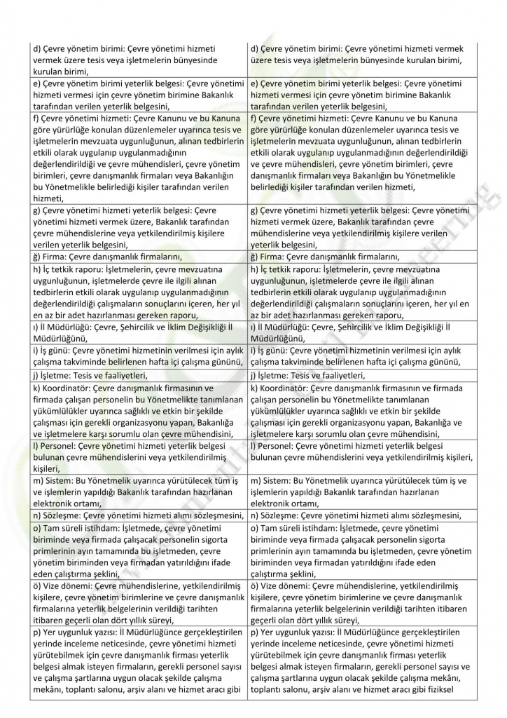 ÇYHHY DEĞİŞİKLİK YAPILMASINA DAİR YÖNETMELİK