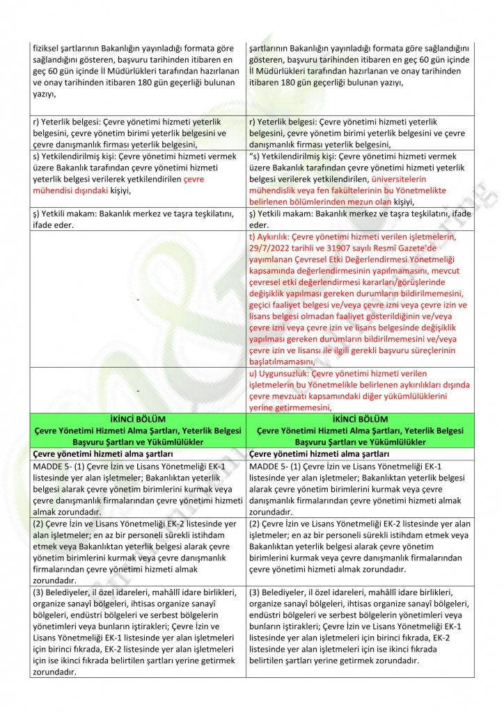 ÇYHHY DEĞİŞİKLİK YAPILMASINA DAİR YÖNETMELİK