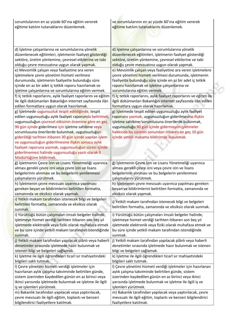 ÇYHHY DEĞİŞİKLİK YAPILMASINA DAİR YÖNETMELİK