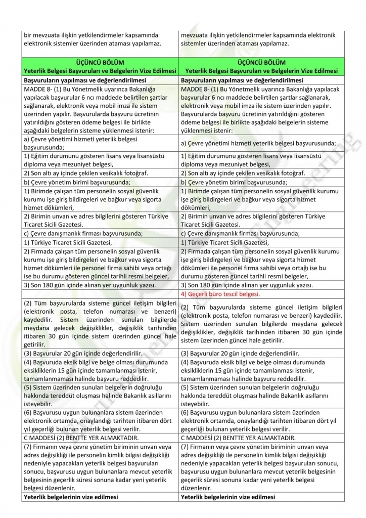 ÇYHHY DEĞİŞİKLİK YAPILMASINA DAİR YÖNETMELİK