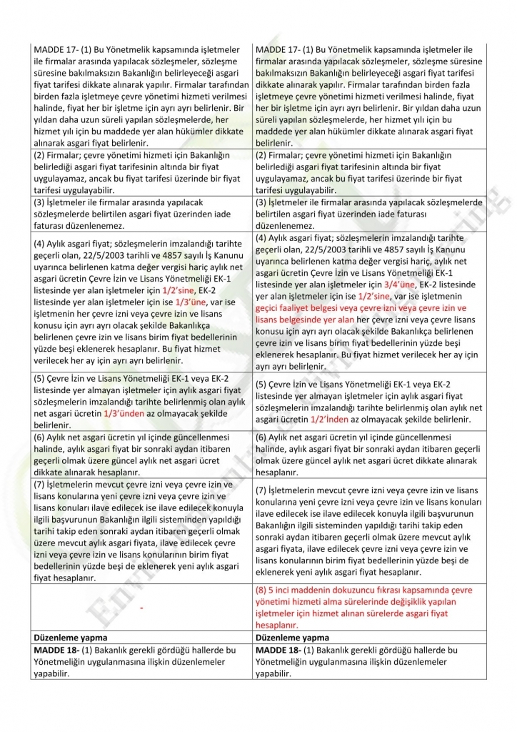 ÇYHHY DEĞİŞİKLİK YAPILMASINA DAİR YÖNETMELİK