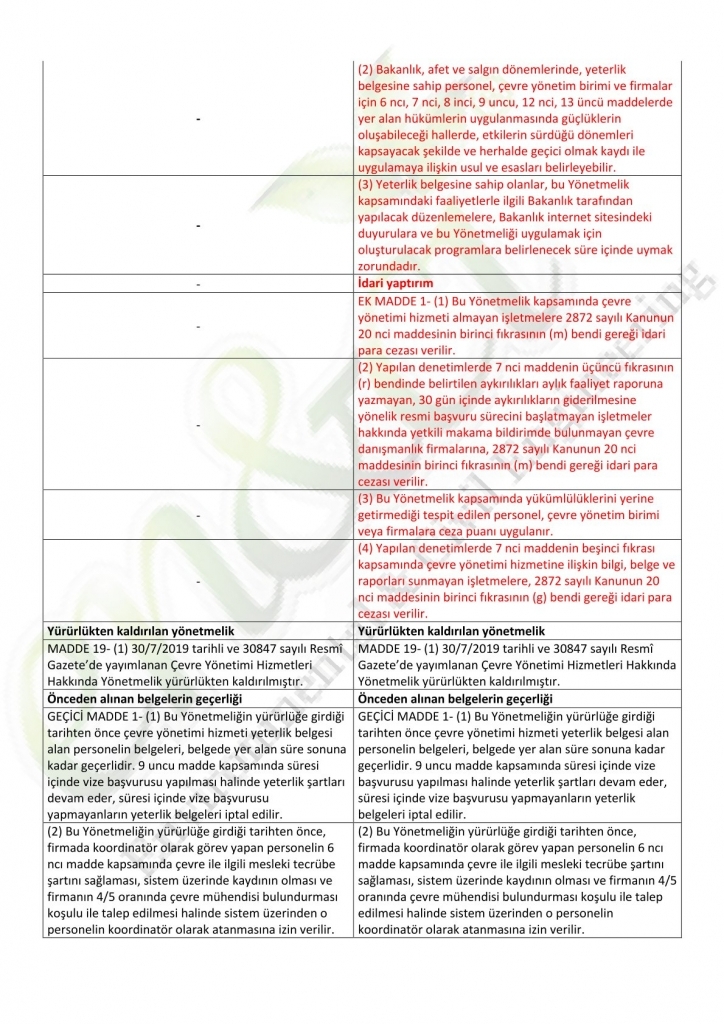 ÇYHHY DEĞİŞİKLİK YAPILMASINA DAİR YÖNETMELİK
