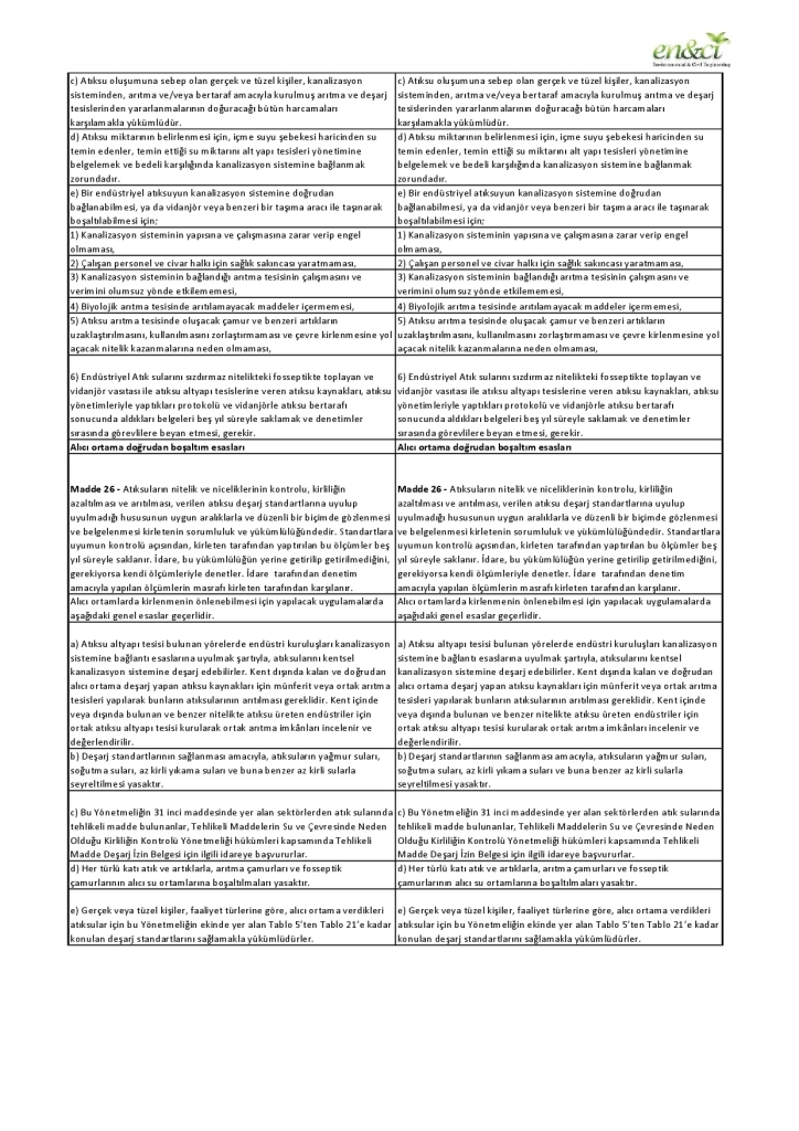Su Kirliliği Kontrol Yönetmeliği
